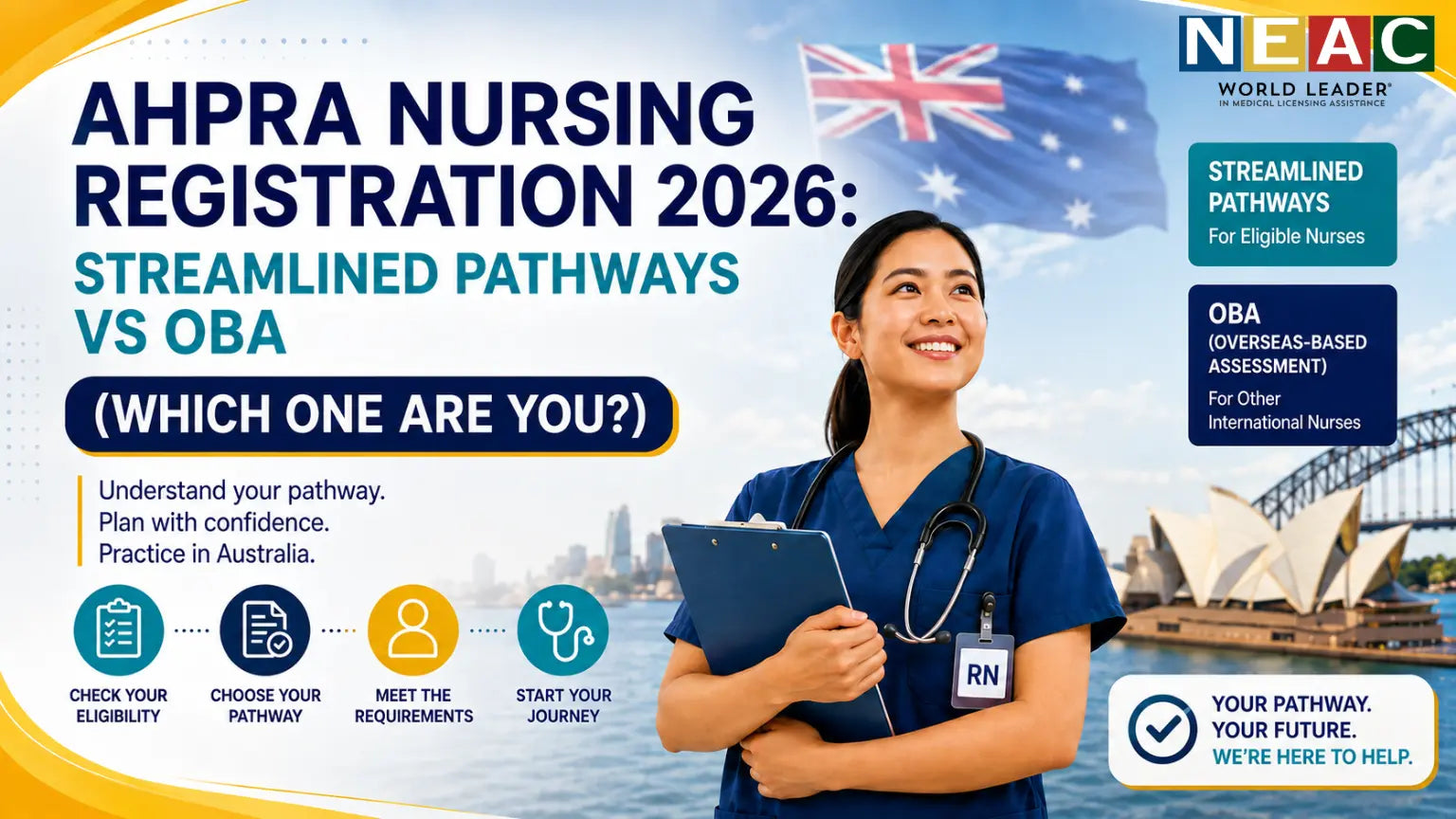 AHPRA Nursing Registration 2026: Streamlined Pathways vs OBA (Which One Are You?)