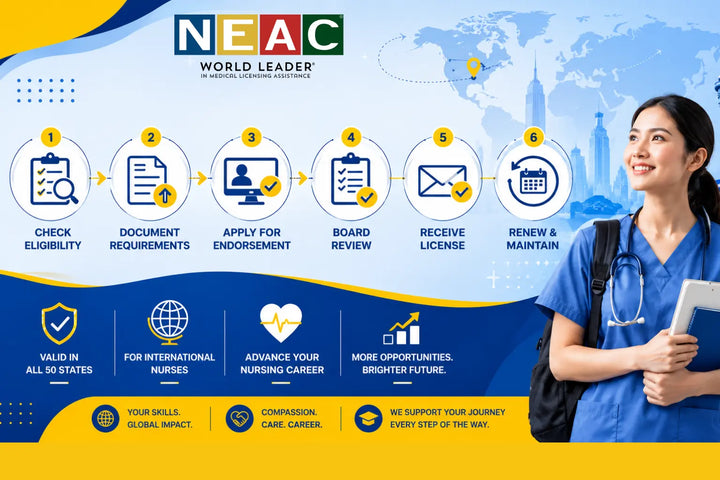 USRN License Endorsement and Renewal: Complete Guide for International Nurses 2026