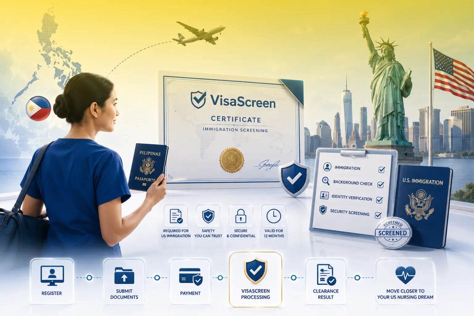 VisaScreen Certificate for Filipino Nurses 2026: Complete Guide to US Immigration Screening